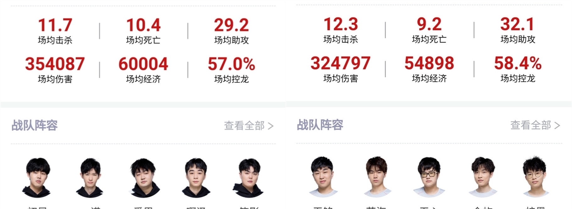 不凡的技术