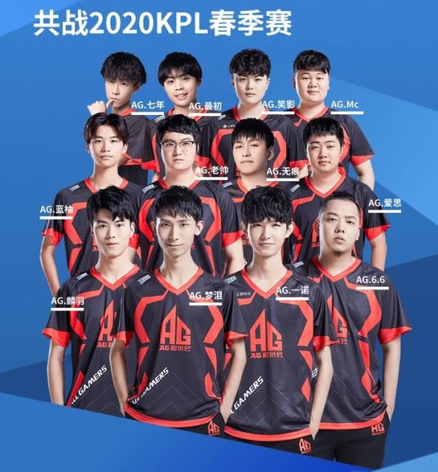 在落后